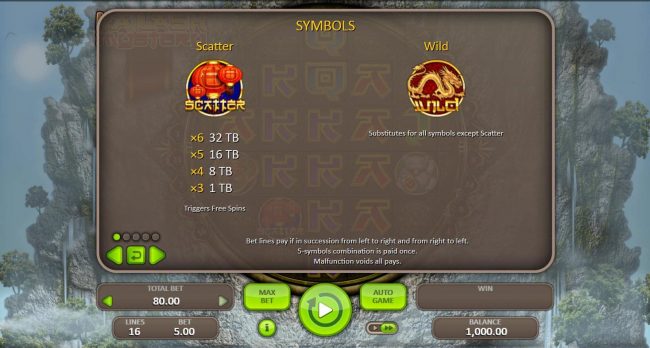 Wild and Scatter Symbols Rules and Pays