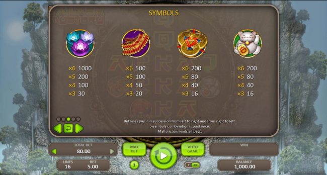 High value slot game symbols paytable