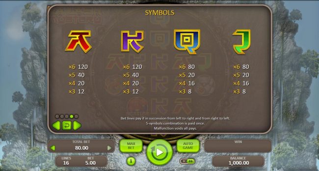 Low value game symbols paytable