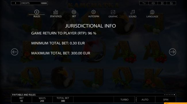 Theoretical Return To Player (RTP)