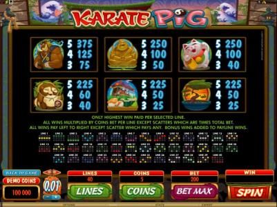 paytable and 40 pay line diagrams