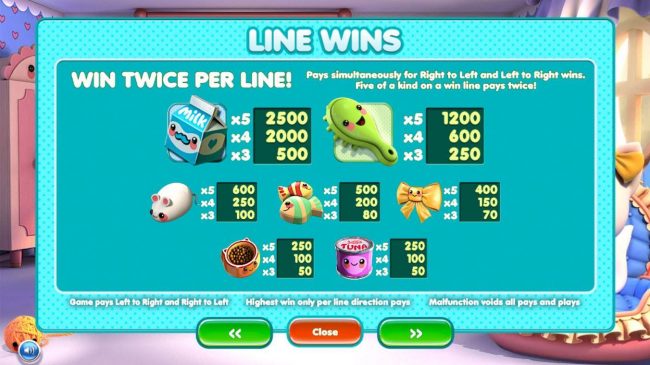 Slot game symbols paytable. Win twice per line. Pays simultaneously for right to left and left to right. Five of a kind on a win line pays twice.