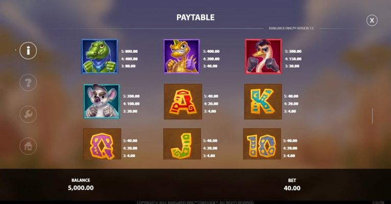 Paytable