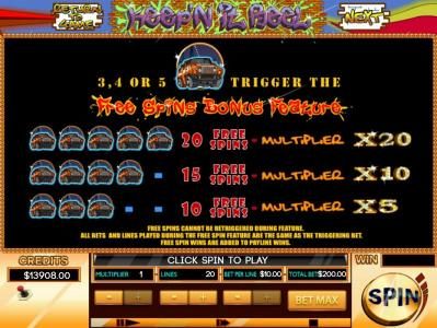 3, 4 or 5 Scatter symbols triggers the free spins selection feature