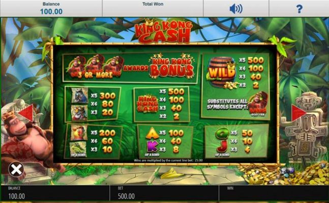 Slot game symbols paytable.