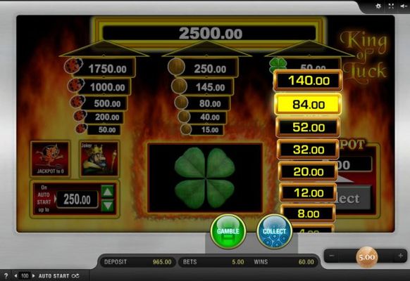 Ladder Gamble Feature Game Board