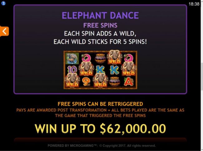 Free Spins Rules