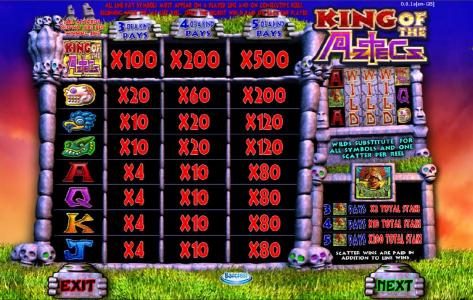 slot game symbols paytable