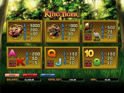 slot game symbols paytable