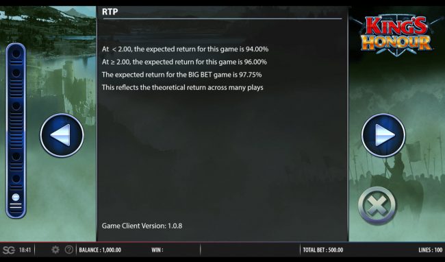 Theoretical Return To Player (RTP)