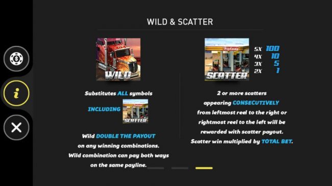 Wild and Scatter Symbols Rules and Pays