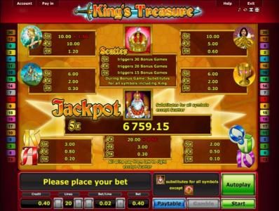 Slot game symbols paytable