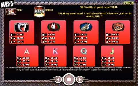 Slot game symbols paytable. Each reel contains a number of adjacent positions that, before the reel spin initiates, are randomly replaced with a symbol from the paytable except feature. Only highest winner paid per winning combination. Paytable reflects c