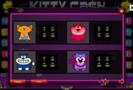 High value slot game symbols paytable