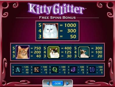 free spins bonus paytable