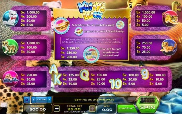 Slot game symbols paytable