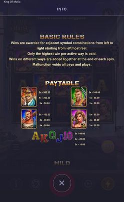 Paytable