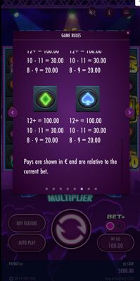 Low Value Symbols Paytable