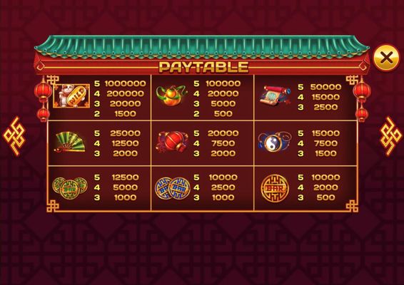 Paytable