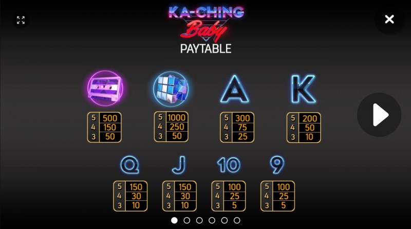 Paytable