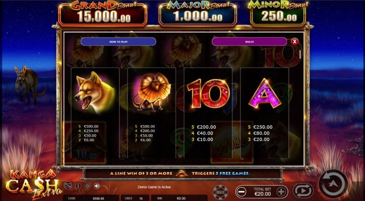 Paytable - High Value Symbols