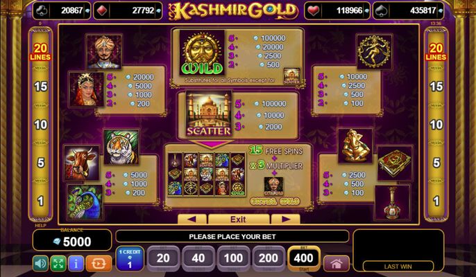 Kashmir Gold :: Paytable