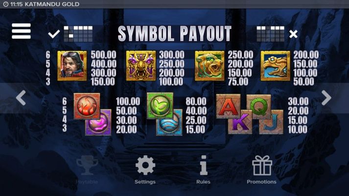 Paytable