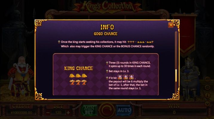 King Collection :: Bonus Game Rules