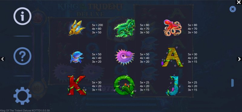 King of the Trident Deluxe :: Paytable - High Value Symbols