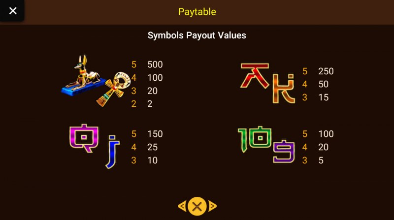 Paytable - Low Value Symbols