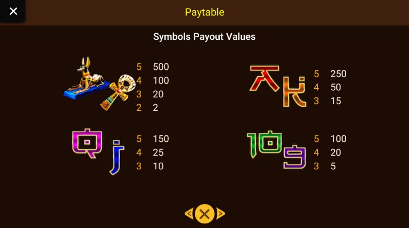 Paytable - Low Value Symbols