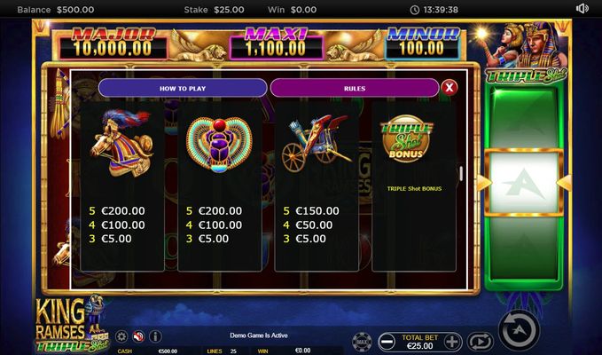 Free Spins Paytable