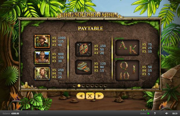 Paytable