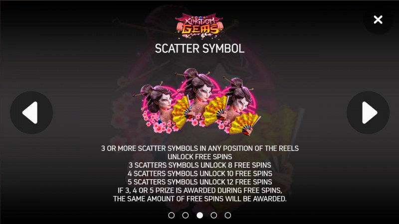 Scatter Symbol Rules