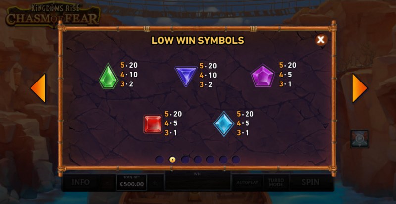 Paytable - Low Value Symbols