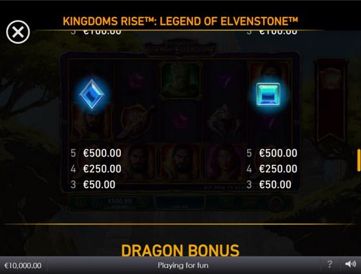 Kingdoms Rise Legend of Elvenstone :: Paytable - Low Value Symbols
