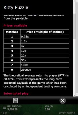 Prize Multipliers