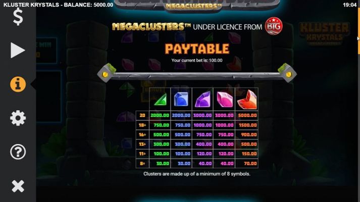 Kluster Krystals Megaclusters :: Paytable
