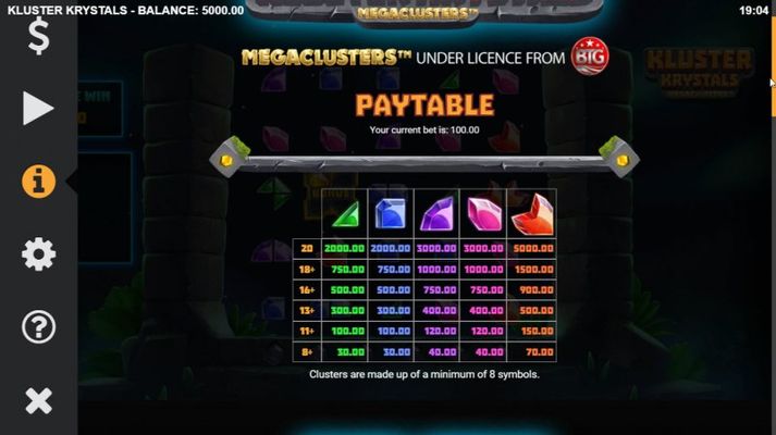 Paytable