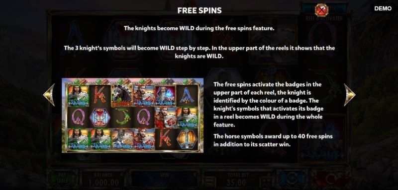 Free Spins Rules