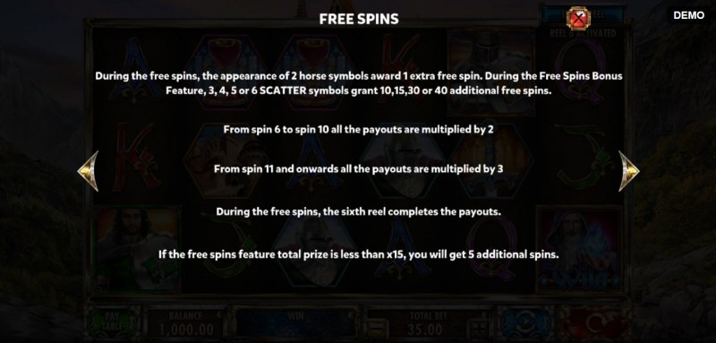 Knights :: Free Spins Rules