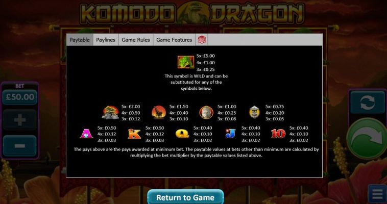 Komodo Dragon :: Paytable
