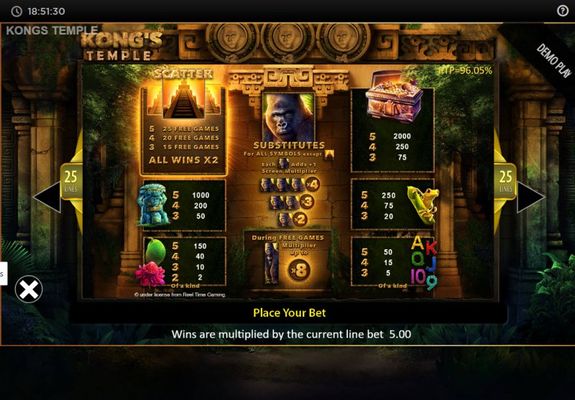 Kong's Temple :: Paytable