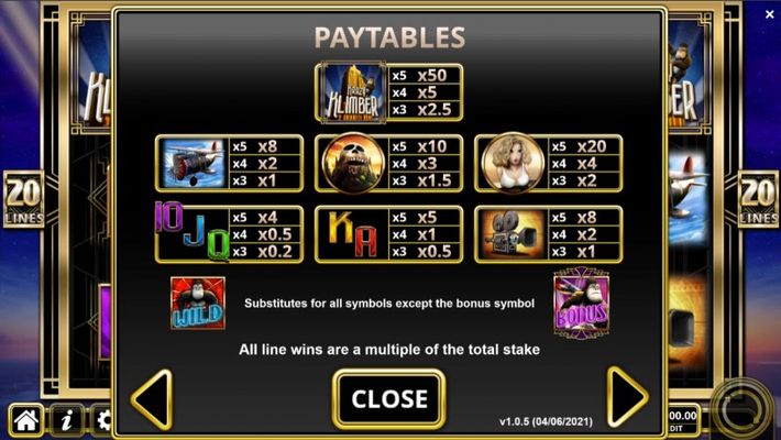 Paytable