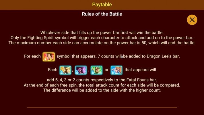 Rules of the Battle