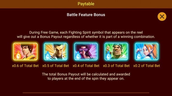 Battle Feature Bonus