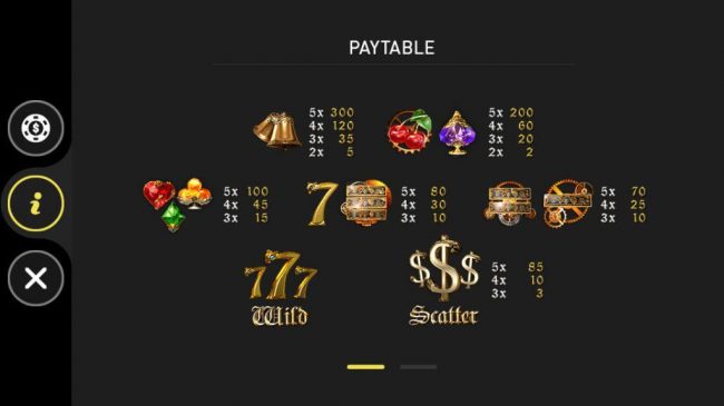 Paytable