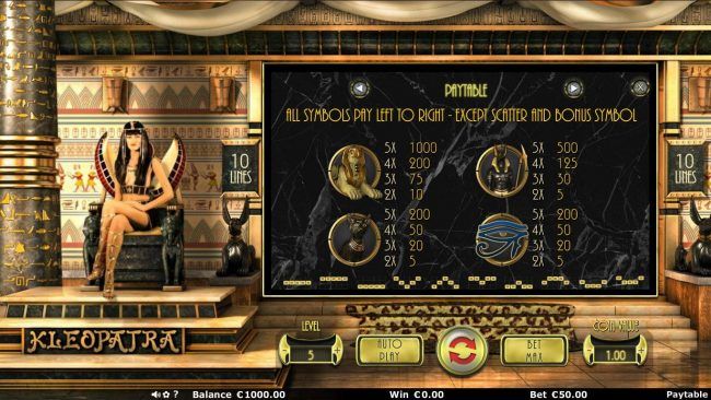 High value slot game symbols paytable