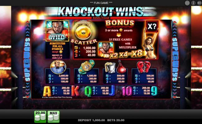 Slot game symbols paytable