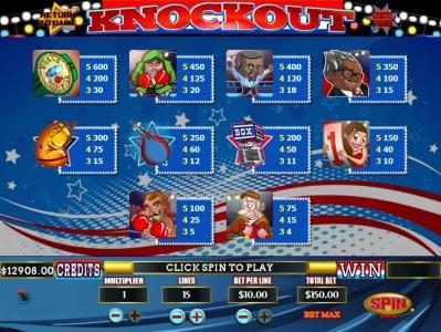 Slot game symbols paytable